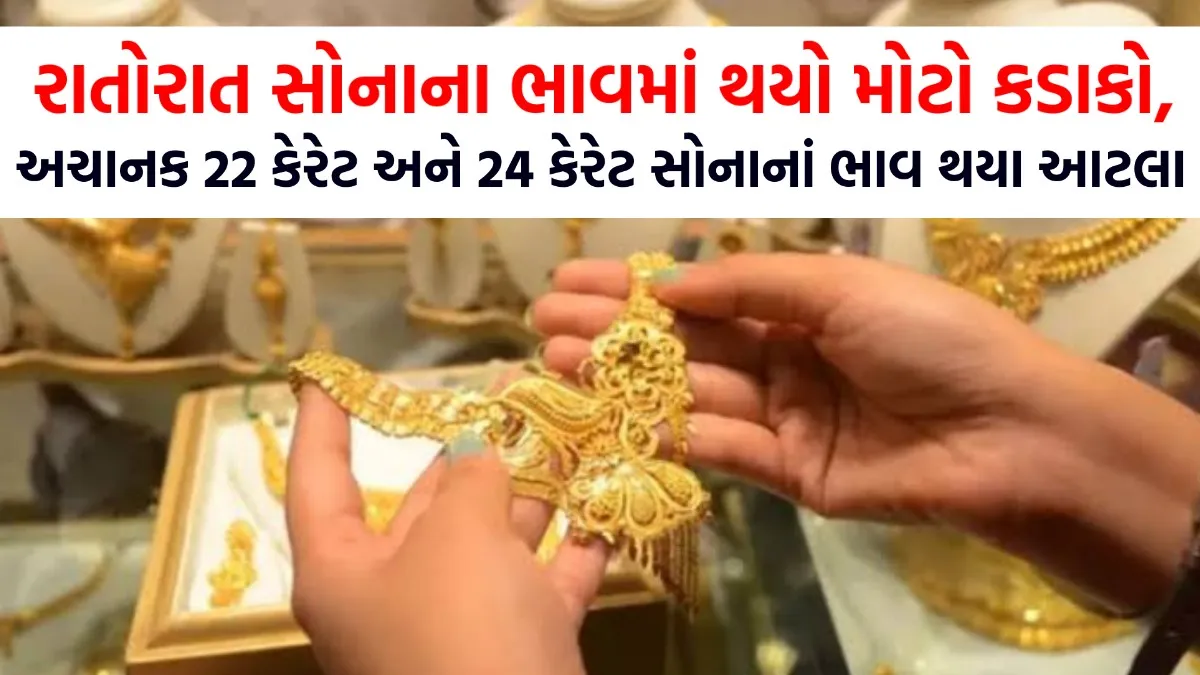 Today's Gold Prices