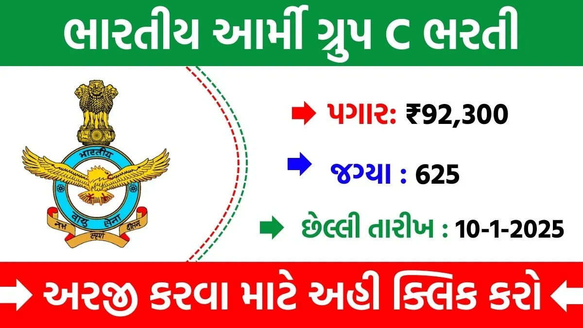 Indian Army Group C Recruitment