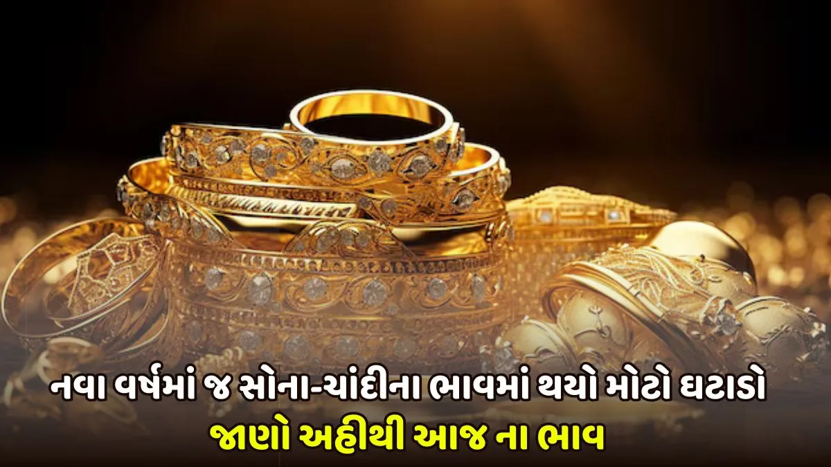 Gold Rate Today